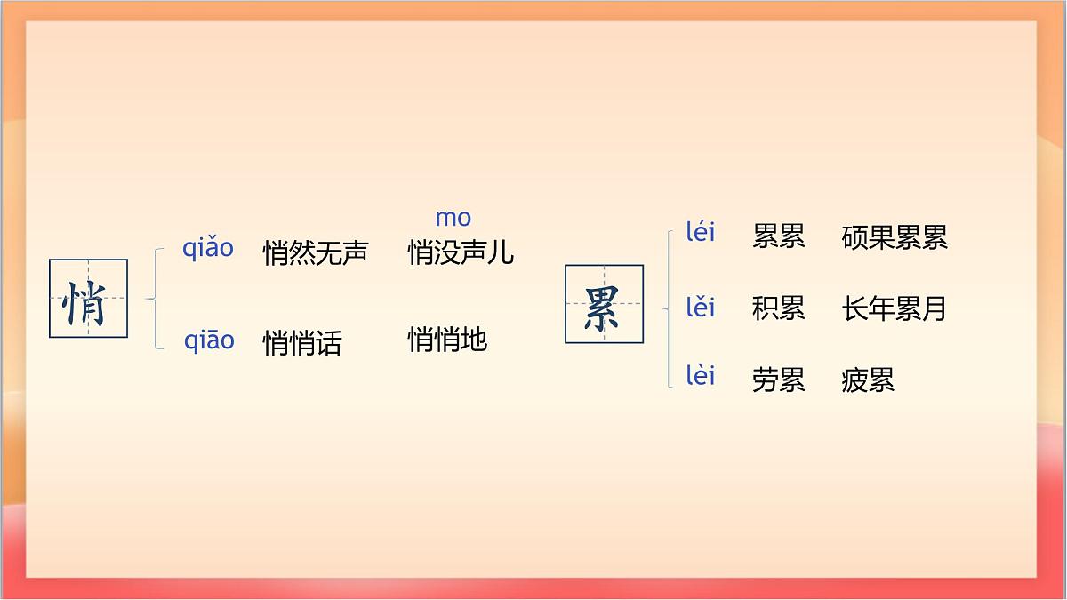 人教部编版语文五上第23课《月迹》 课件第5页