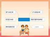 人教部編版語文五上第二單元《語文園地二》課件+教案+分層練習