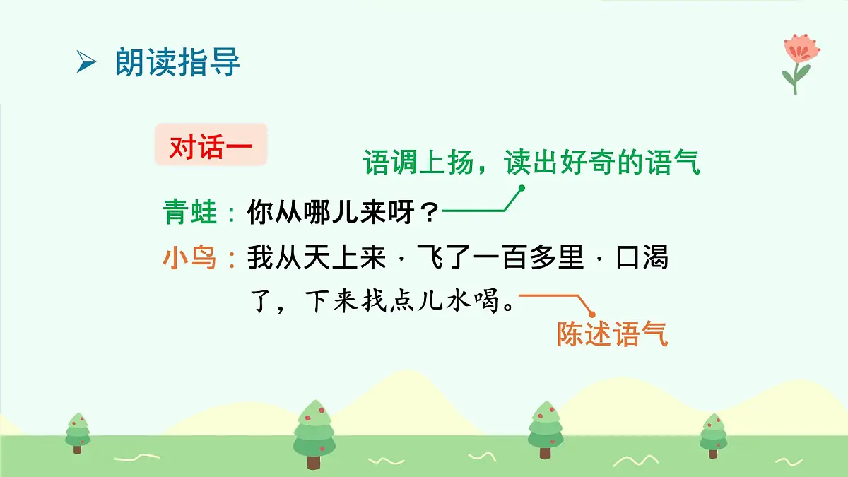 坐井观天（第2课时）含课堂练习、课后习题、作业第5页