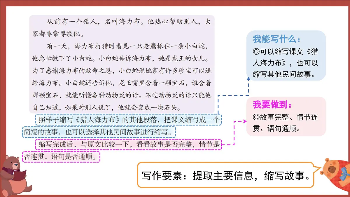 第三单元习作：缩写故事（课件）2025-2026学年度统编版语文五年级上册第5页