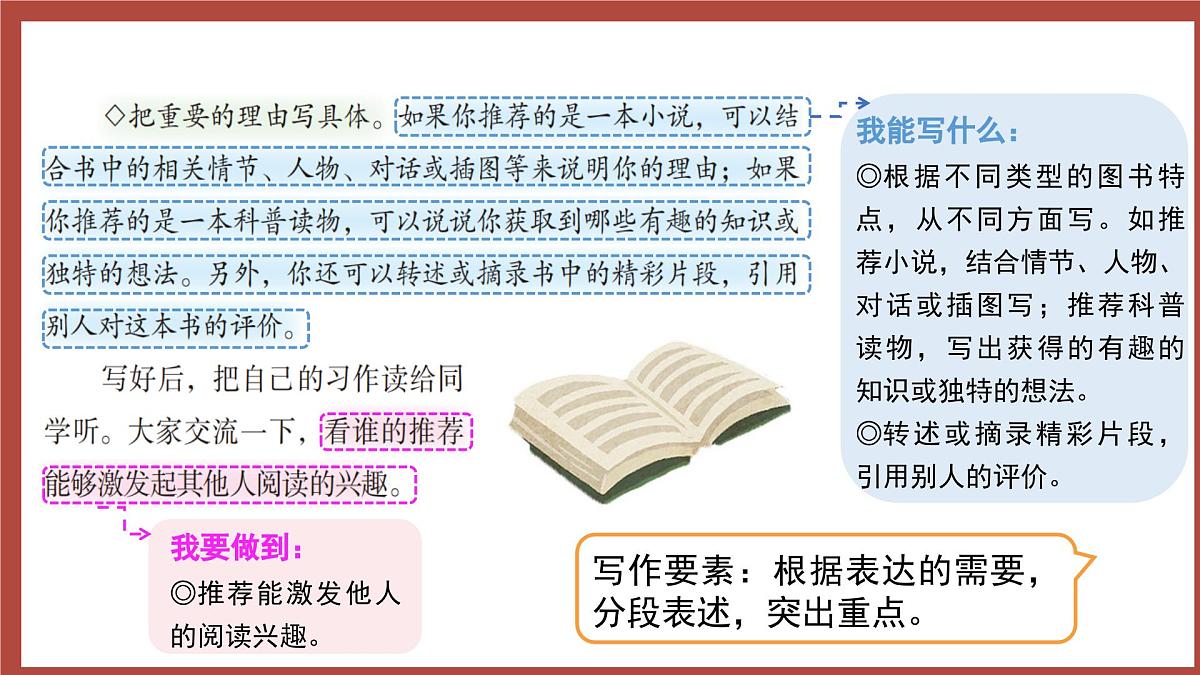 第八单元习作：推荐一本书（课件）2025-2026学年度统编版语文五年级上册第6页