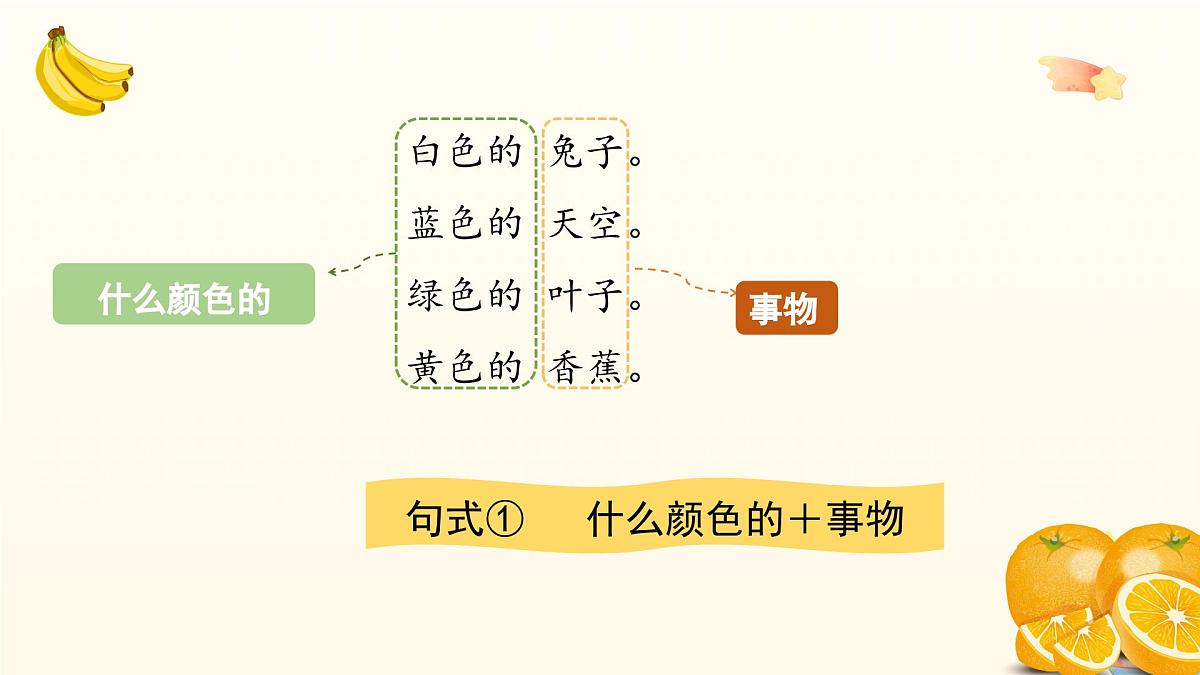 2025-2026学年度统编版语文一年级上册第三单元看图写话：多彩的水果（课件）第8页