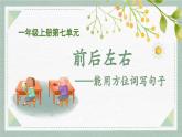 2025-2026學(xué)年度統(tǒng)編版語文一年級上冊第七單元寫話：前后左右（課件）