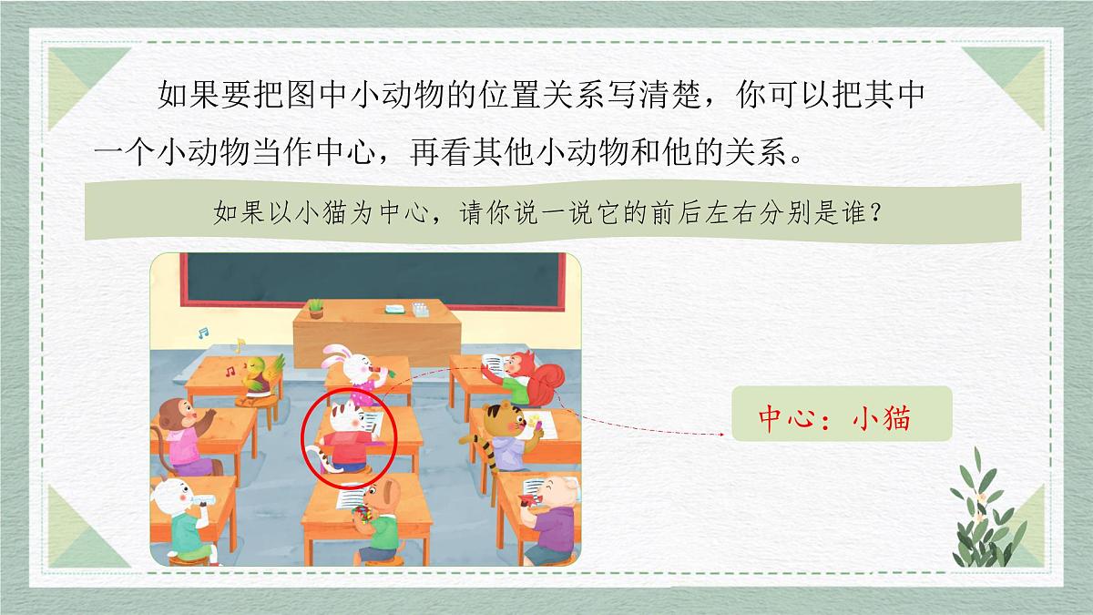2025-2026学年度统编版语文一年级上册第七单元写话：前后左右（课件）第8页