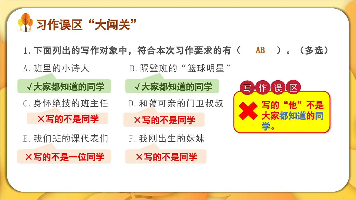 2025-2026学年度统编版语文三年级上册第一单元习作：猜猜他是谁（课件）第7页