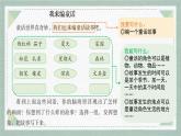 2025-2026學(xué)年度統(tǒng)編版語文三年級上冊第四單元習(xí)作：我來編童話（課件）