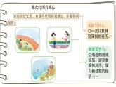 2025-2026學(xué)年度統(tǒng)編版語(yǔ)文三年級(jí)上冊(cè)第八單元習(xí)作：那次經(jīng)歷真難忘（課件）