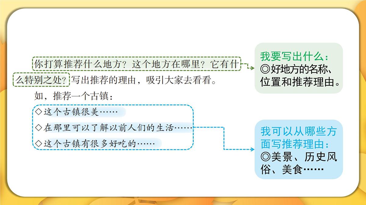 2025-2026学年度统编版语文四年级上册第一单元习作：推荐一个好地方（课件）第5页