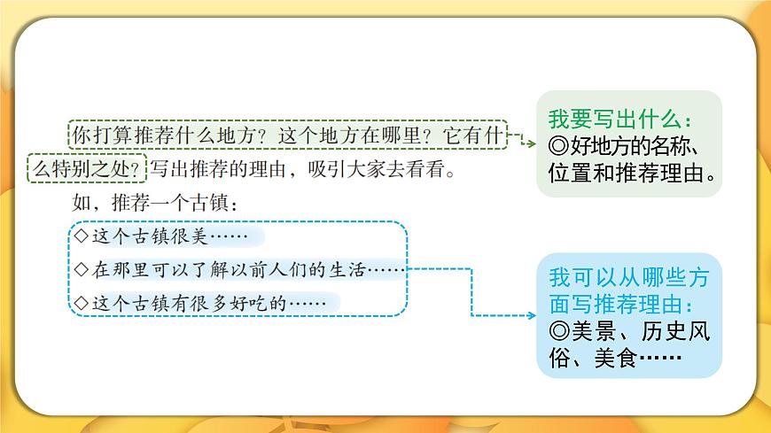 2025-2026学年度统编版语文四年级上册第一单元习作：推荐一个好地方（课件）第5页