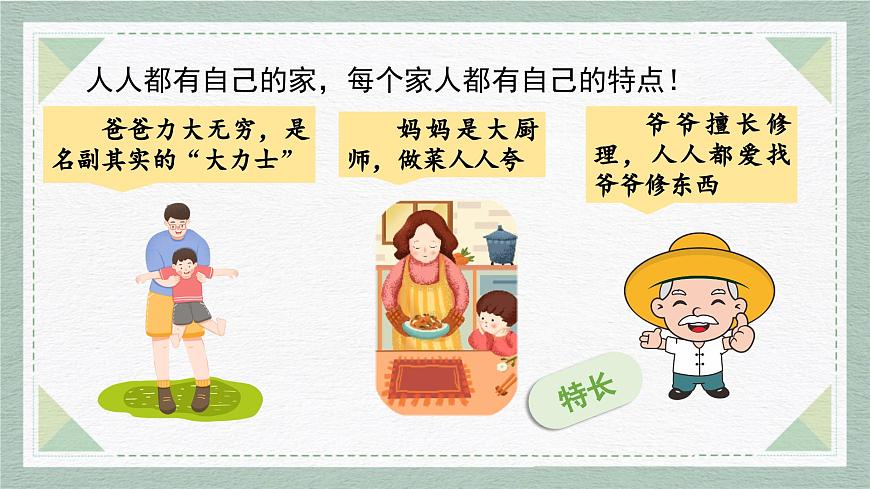 2025-2026学年度统编版语文四年级上册第二单元习作：我的家人（课件）第2页
