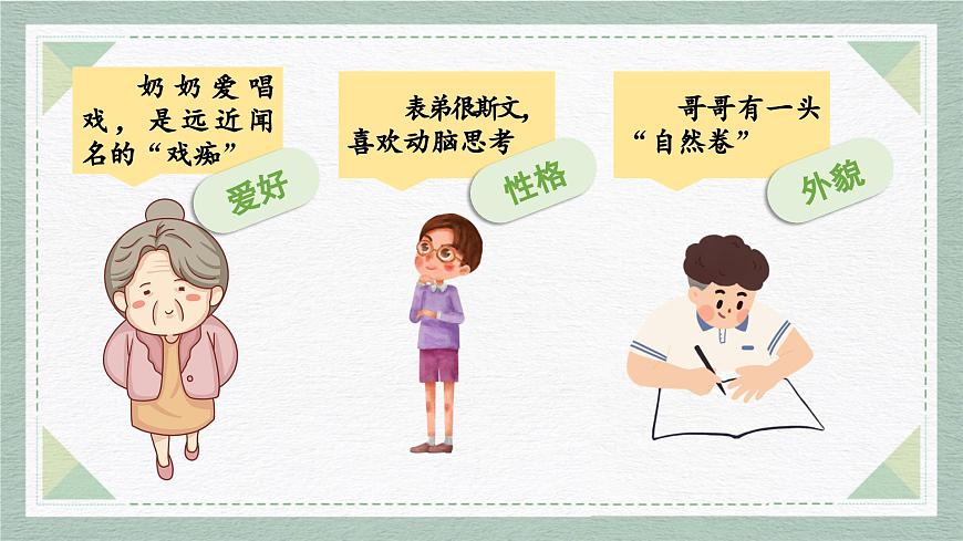 2025-2026学年度统编版语文四年级上册第二单元习作：我的家人（课件）第3页