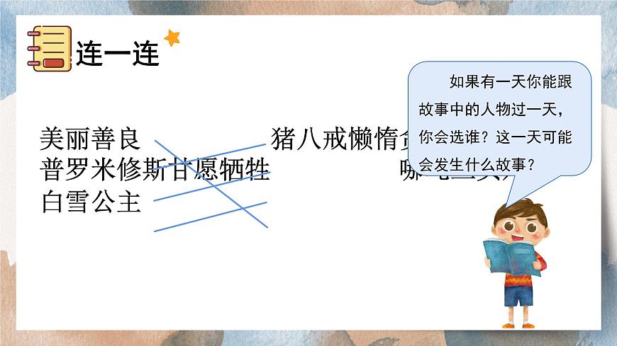 2025-2026学年度统编版语文四年级上册第四单元习作：我和_____过一天（课件）第3页
