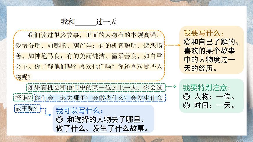 2025-2026学年度统编版语文四年级上册第四单元习作：我和_____过一天（课件）第5页