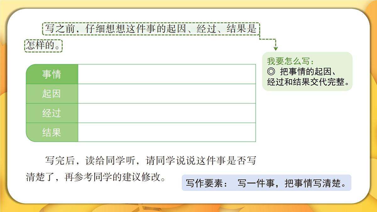 2025-2026学年度统编版语文四年级上册第五单元习作：生活万花筒（课件）第5页