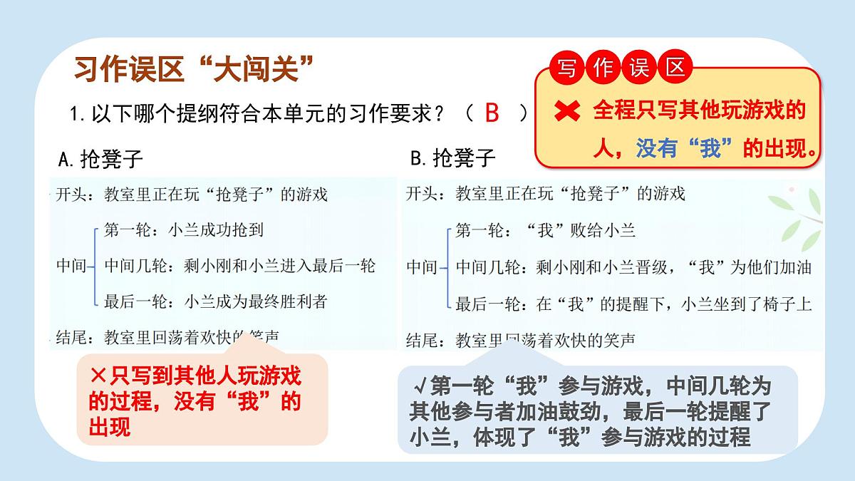 2025-2026学年度统编版语文四年级上册第六单元习作：记一次游戏（课件）第7页