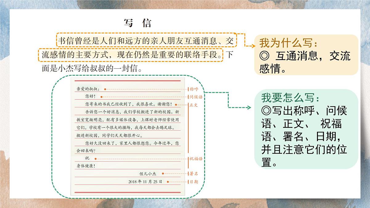 2025-2026学年度统编版语文四年级上册第七单元习作： 写信（课件）第8页