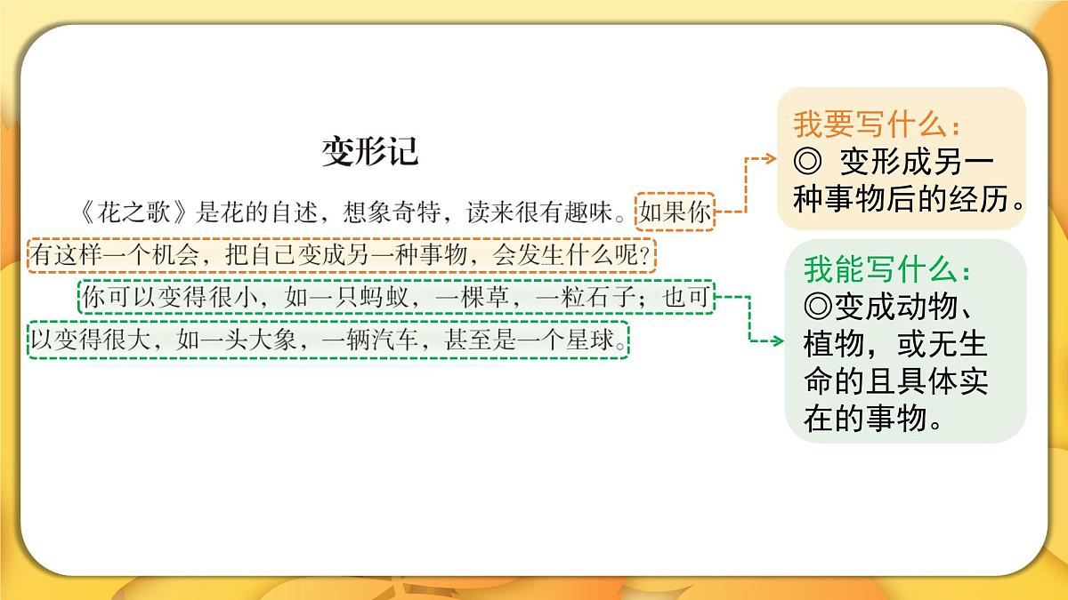2025-2026学年度统编版语文六年级上册第一单元习作：变形记（课件）第4页