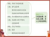 2025-2026学年度统编版语文六年级上册第四单元习作：笔尖流出的故事（课件）