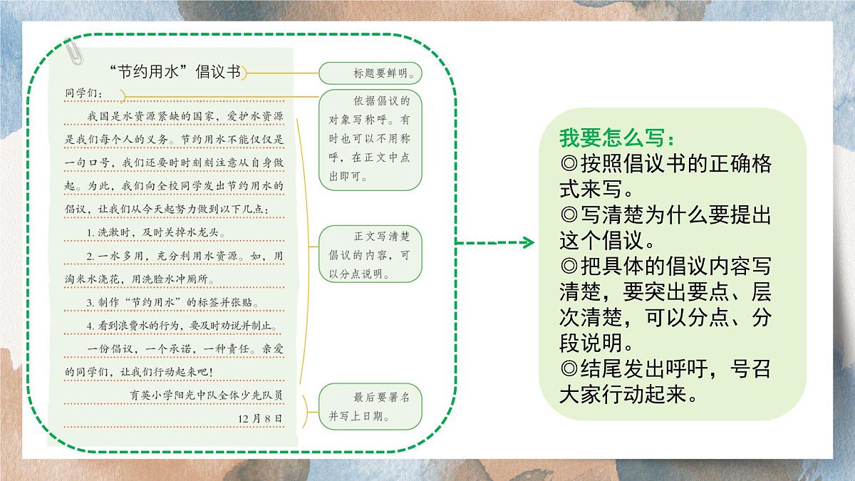 2025-2026学年度统编版语文六年级上册第六单元习作： 学写倡议书（课件）第8页