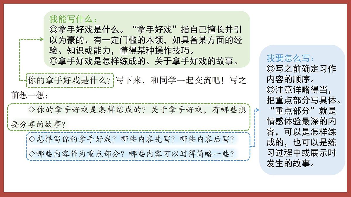 2025-2026学年度统编版语文六年级上册第七单元习作：我的拿手好戏（课件）第5页
