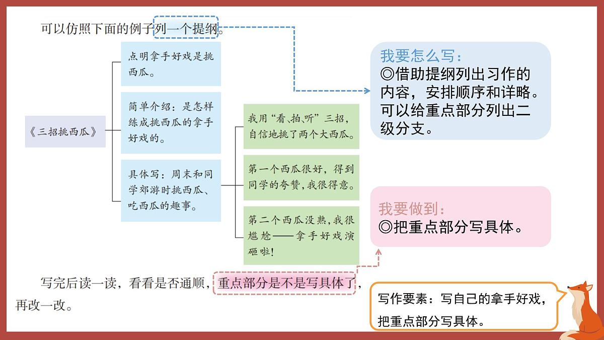 2025-2026学年度统编版语文六年级上册第七单元习作：我的拿手好戏（课件）第6页