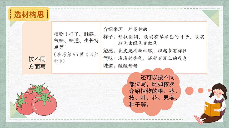 2025-2026学年度统编版语文三年级上册第五单元习作：我们眼中的缤纷世界（课件）第6页