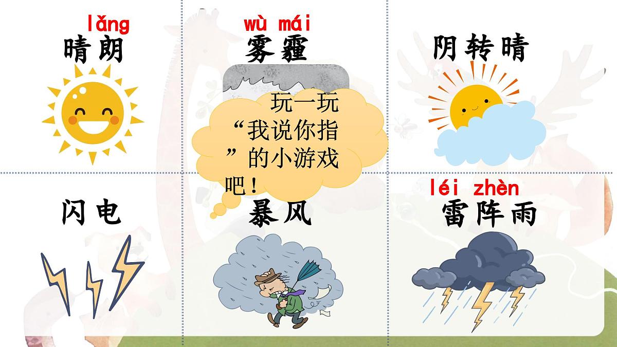 2025-2026学年度统编版语文二年级上册语文园地一（课件）第4页