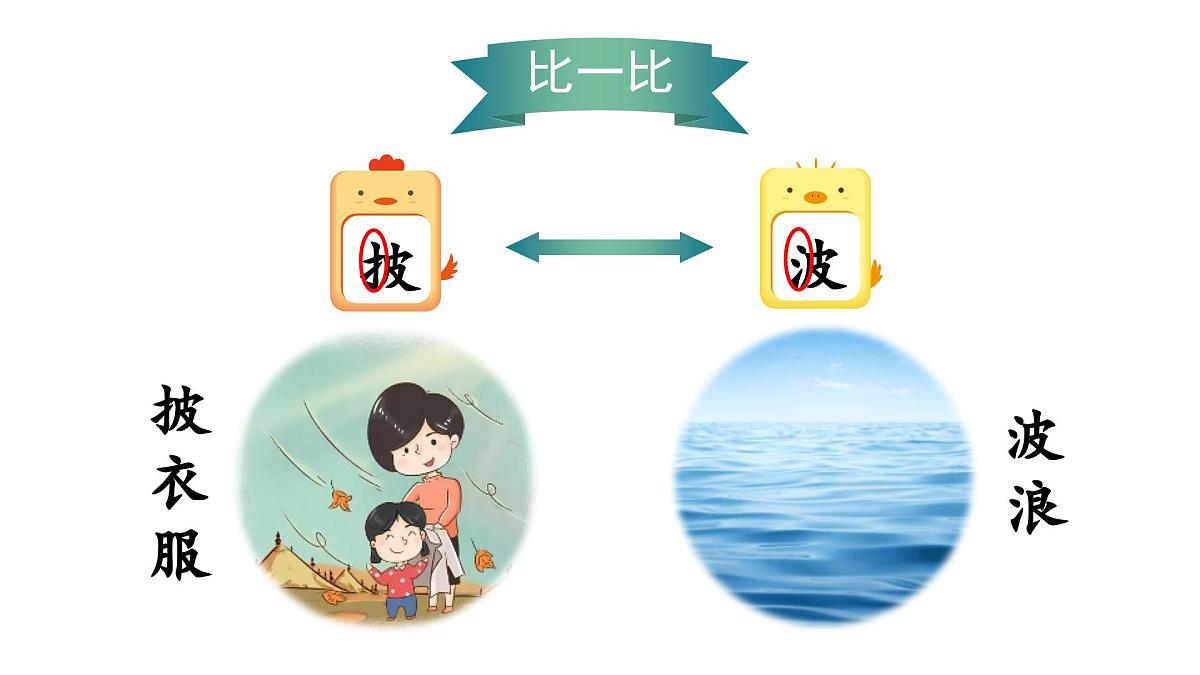 （教学课件）1.小蝌蚪找妈妈第7页