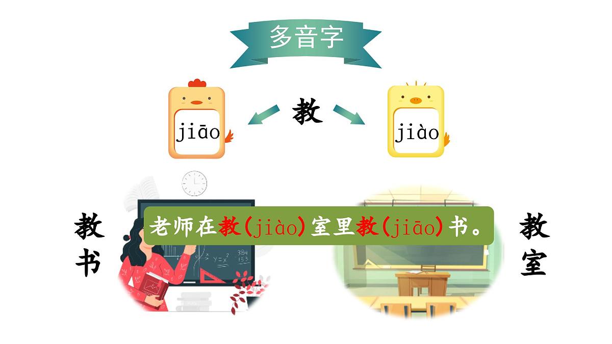 （教学课件）1.小蝌蚪找妈妈第8页