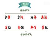 統(tǒng)編版（2024）語(yǔ)文二年級(jí)上冊(cè) 2 我是什么（課件+教案）