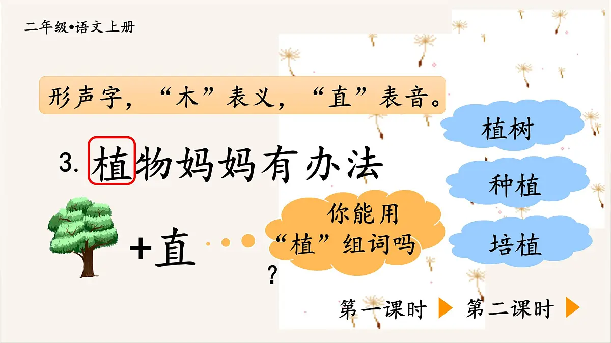 （教学课件）3.植物妈妈有办法第2页