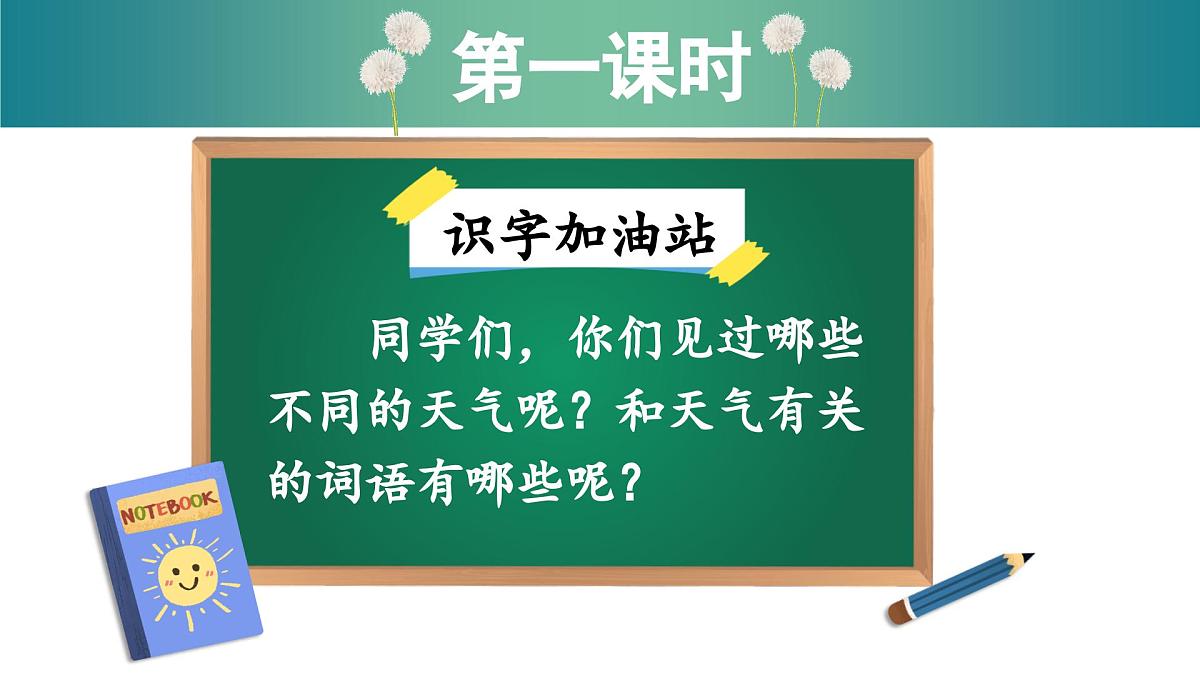 （教学课件）语文园地一第2页