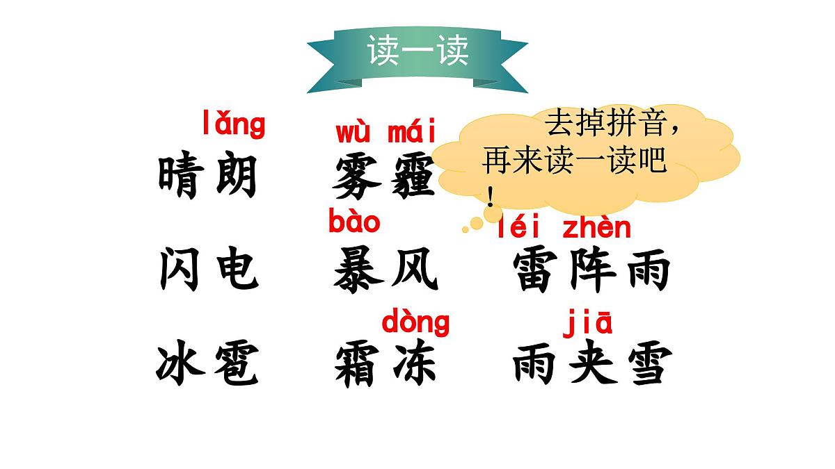 （教学课件）语文园地一第3页