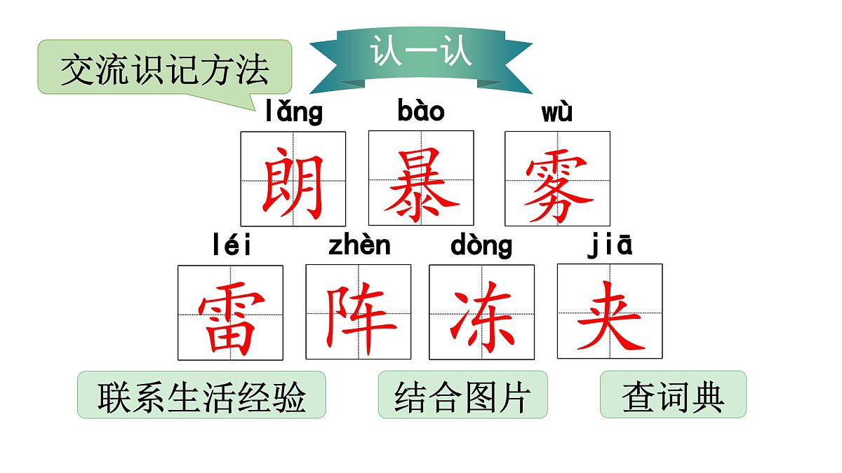 （教学课件）语文园地一第6页