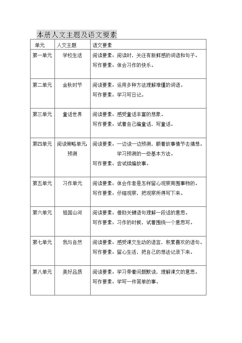 1 大青树下的小学（教案）2025-2026学年统编版三年级语文上册第1页