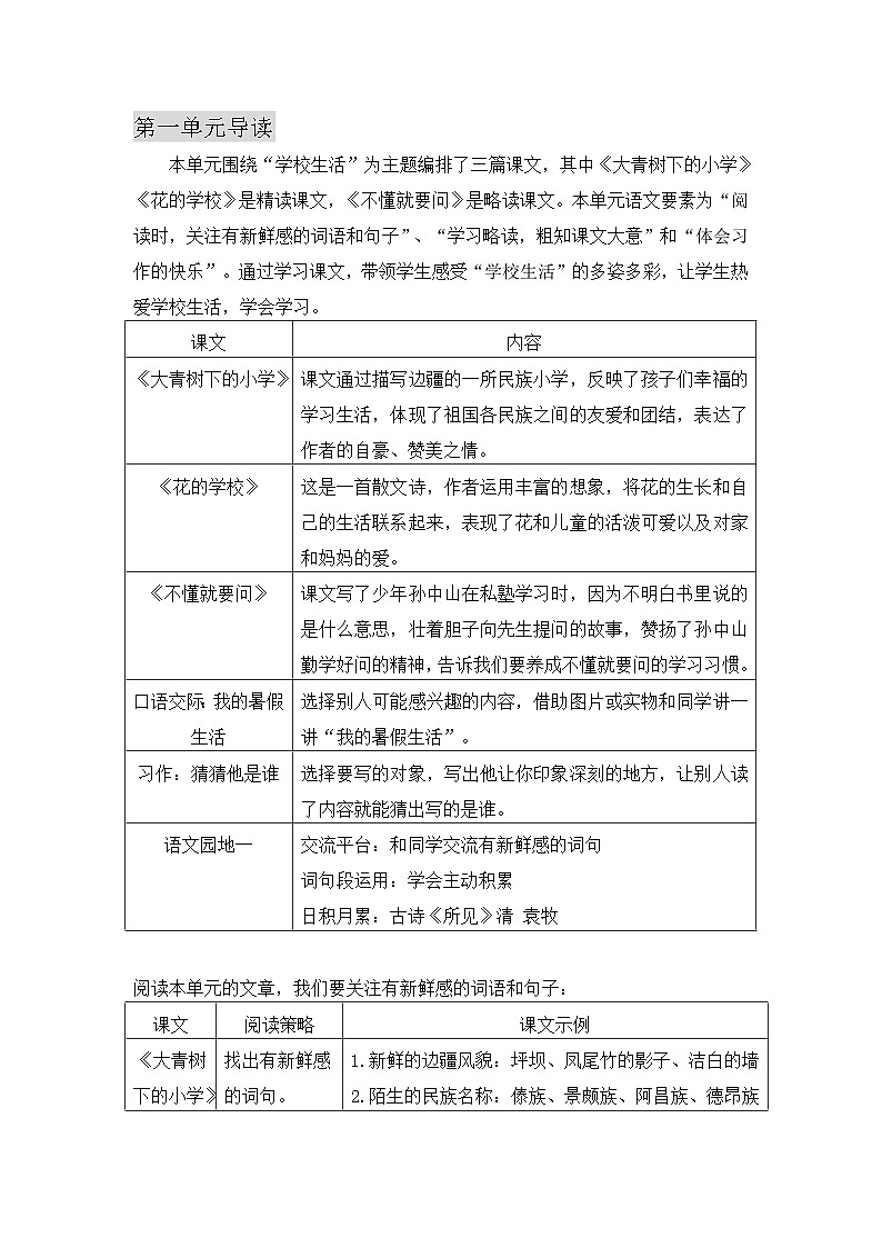 （配套教案）1 大青树下的小学第2页