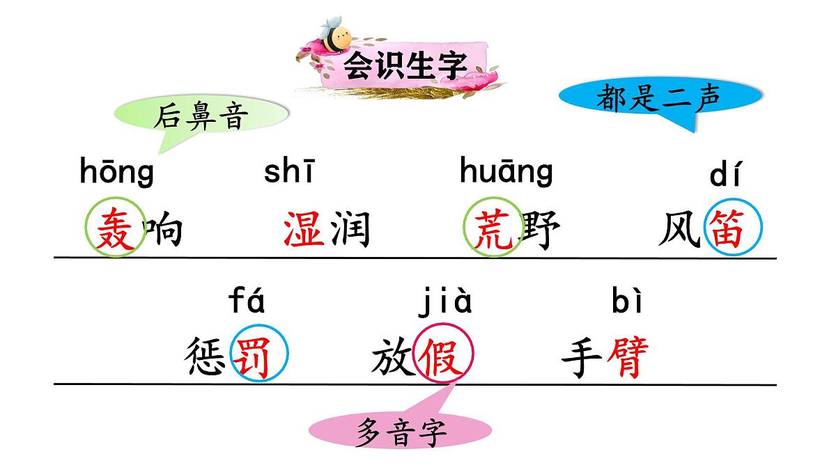 2 花的学校 课件-2025-2026学年统编版语文三年级上册第5页