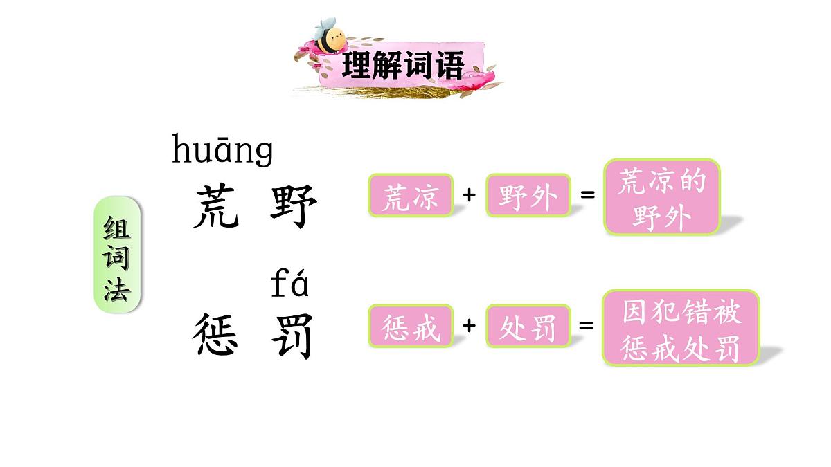 2 花的学校 课件-2025-2026学年统编版语文三年级上册第6页