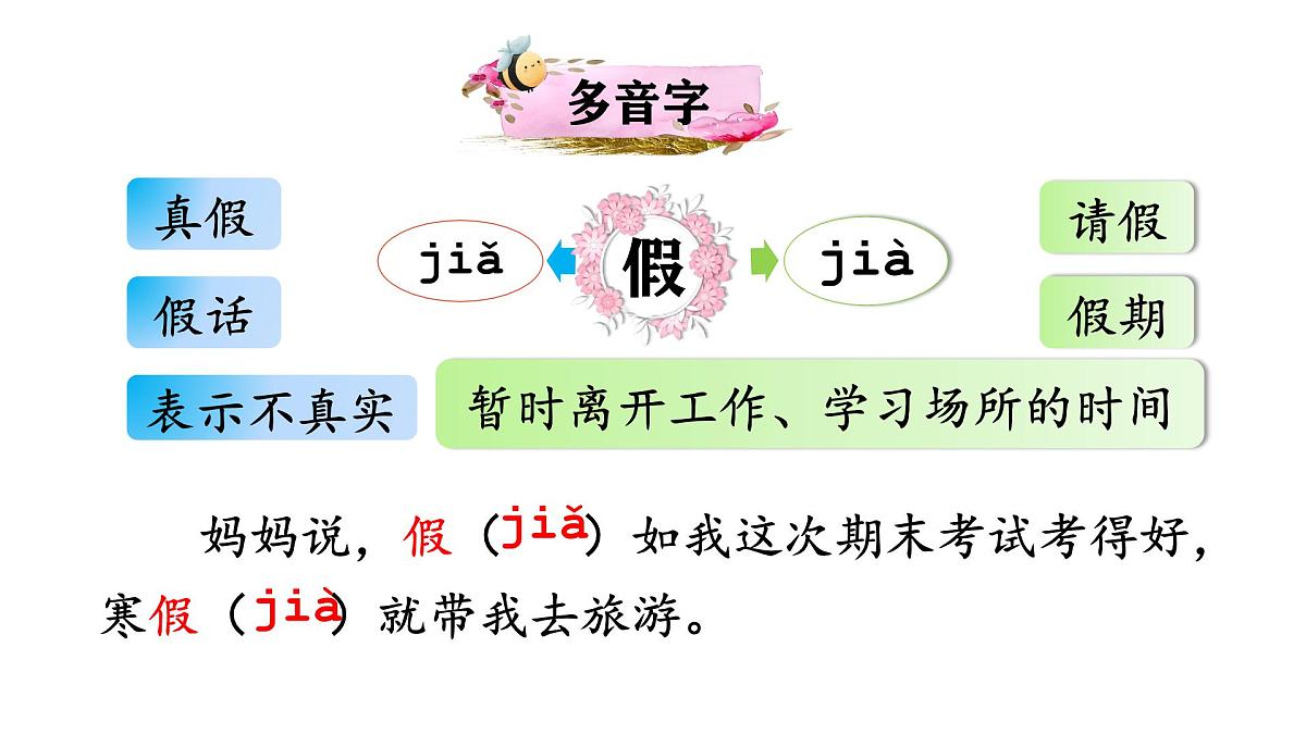 2 花的学校 课件-2025-2026学年统编版语文三年级上册第7页