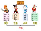 統(tǒng)編版（2024）語文三年級上冊 第一單元 習(xí)作一：猜猜他是誰（課件+教案）