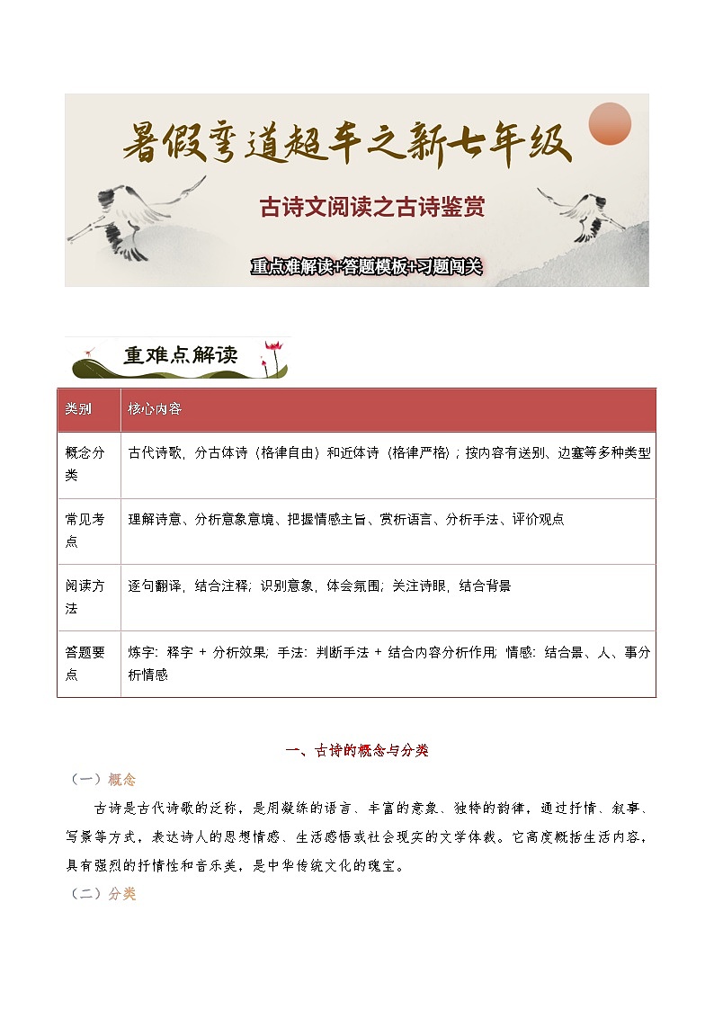 古诗文阅读之【古诗鉴赏】重难点解读+答题模板+习题闯关（解析版）第1页