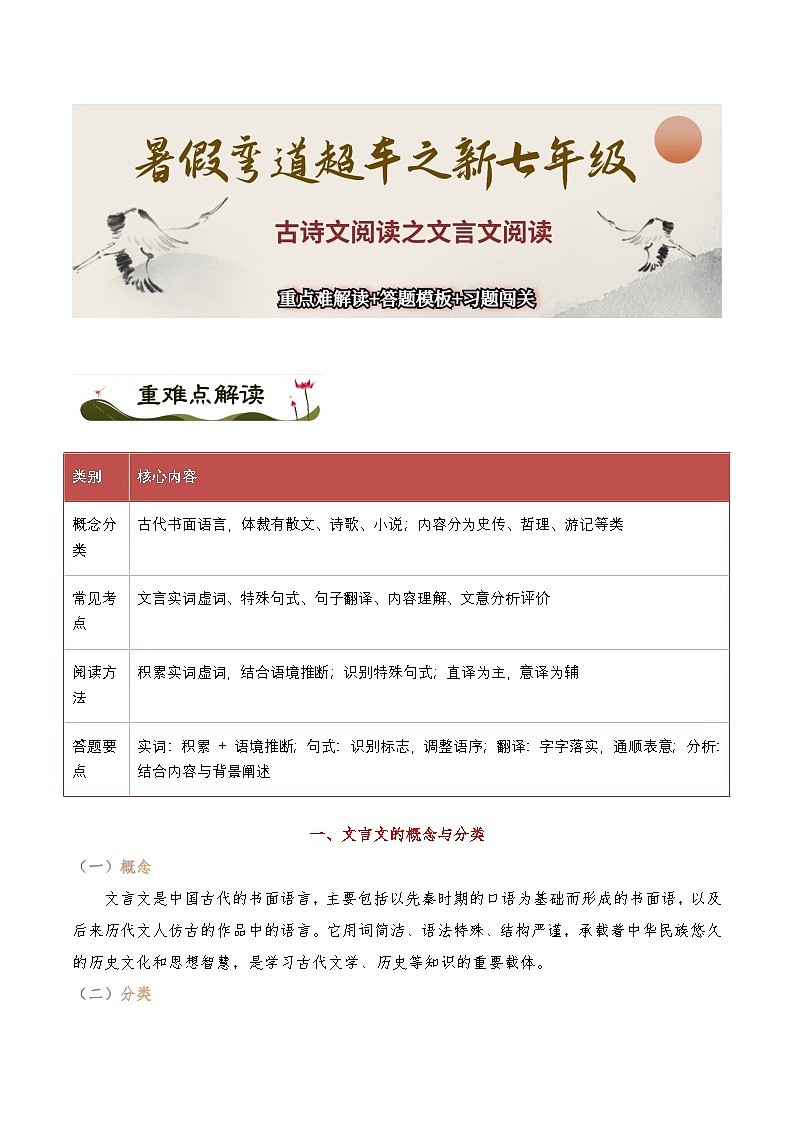古诗文阅读之【文言文阅读】重难点解读+答题模板+习题闯关（原卷版）第1页