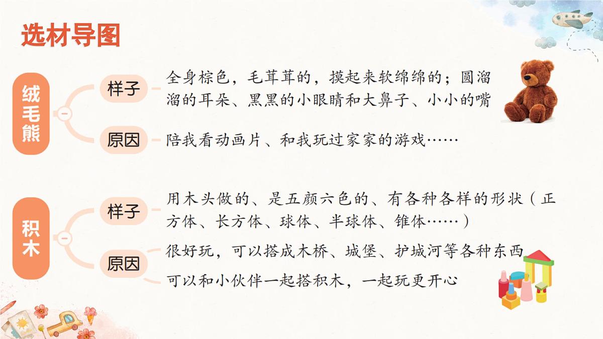 2025-2026学年度统编版语文二年级上册第四单元写话：喜爱的玩具（课件）第6页