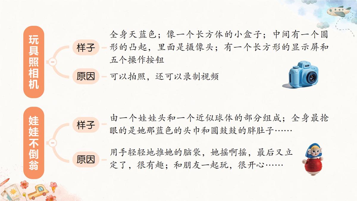 2025-2026学年度统编版语文二年级上册第四单元写话：喜爱的玩具（课件）第8页