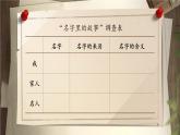 人教版（2024）三年級語文上冊課件 第三單元 口語交際《名字里的故事》