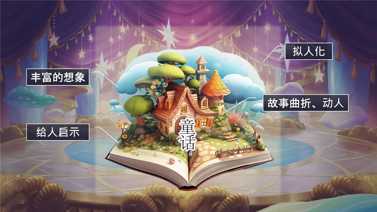 【教学课件】《语文园地四》第7页