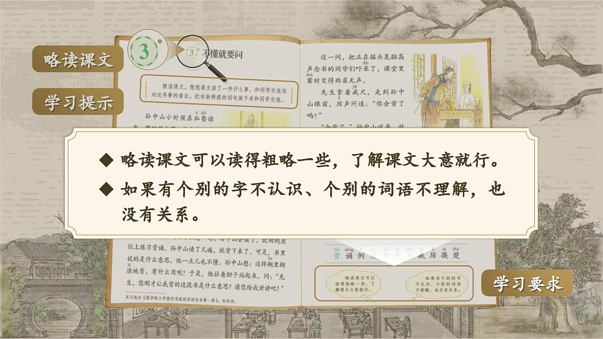 【教学课件】1.3《不懂就要问》第4页