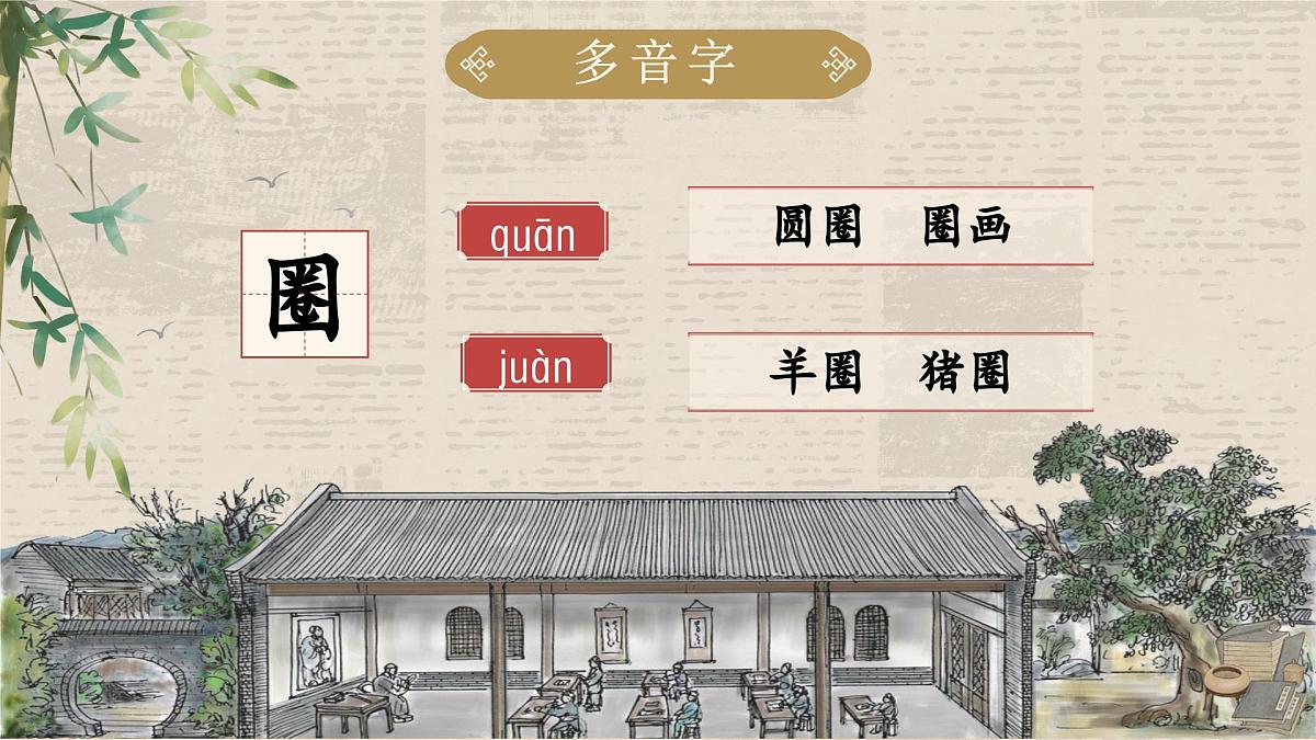 【教学课件】1.3《不懂就要问》第6页