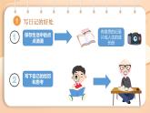 2025-2026學(xué)年度統(tǒng)編版語文三年級上冊第二單元習(xí)作：寫日記 課件