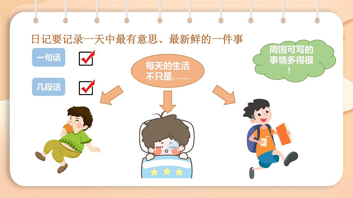 2025-2026学年度统编版语文三年级上册第二单元习作：写日记 课件第6页